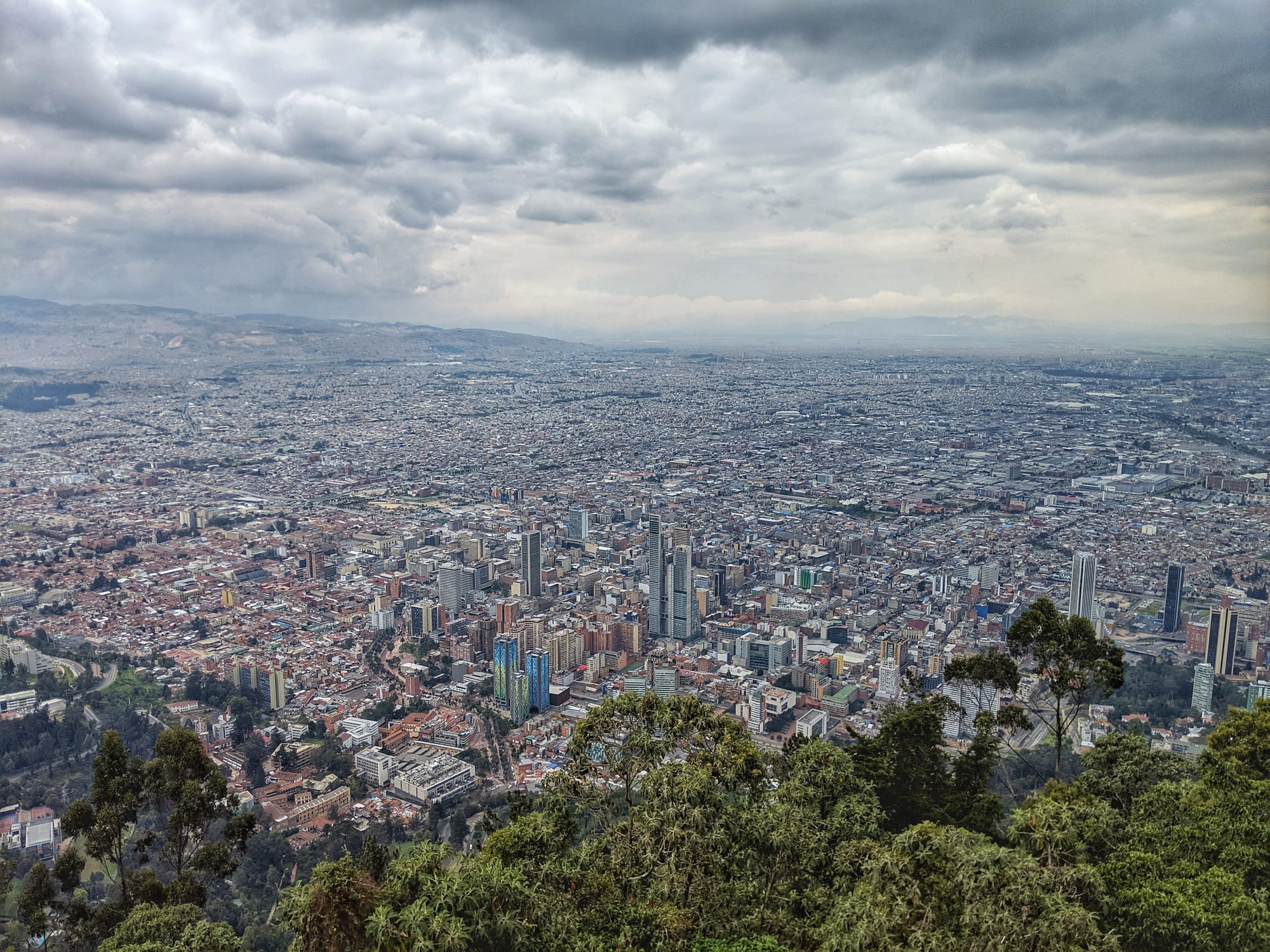 Central America with the Pixel 3 /